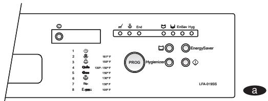 FAGOR LFA-013 IX - a lavado / secado / fin End, - 1