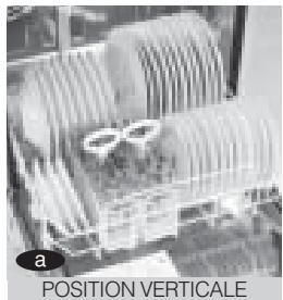FAGOR LFA-019 SS - IMPORTANT - 3