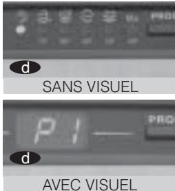 FAGOR LFA-65 IT - Selection du programme de LAVAGE - 5