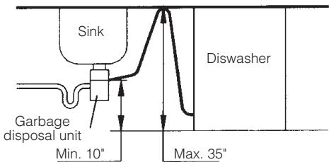 FAGOR LFA-65 ITX - DRAINAGE - 4