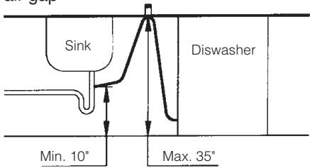FAGOR LFA-65 ITX - DRAINAGE - 1