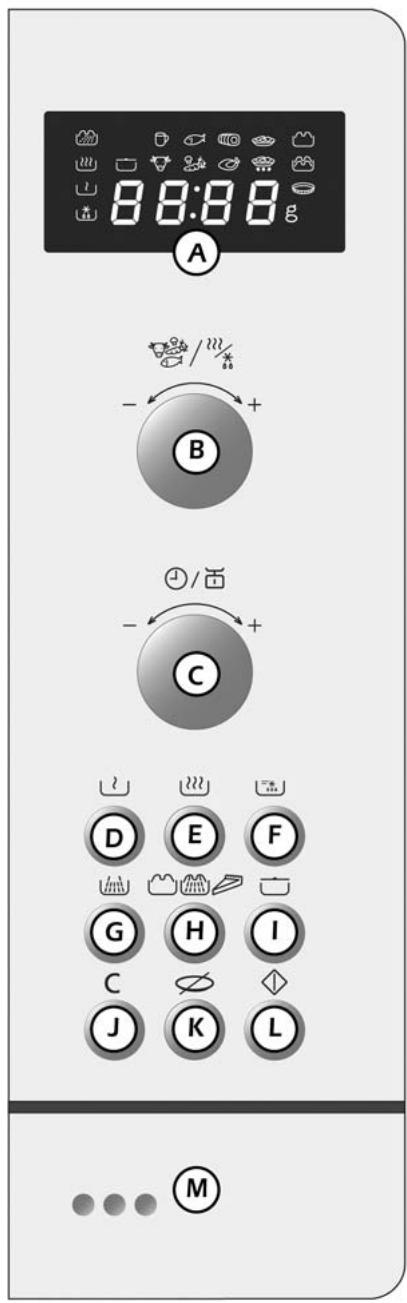FAGOR MW-ARG47GEX - L Tecla START - 2