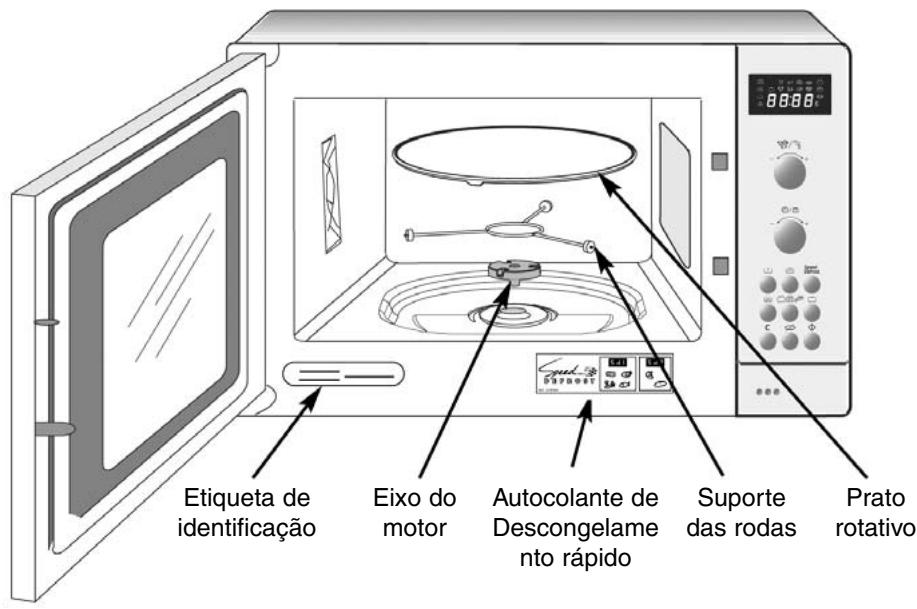 FAGOR MW-ARG47GEX - PT 2/AVISO - 2
