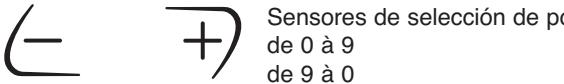FAGOR VFA-70 S - DESCRIPCIÓN DE SENSORES - 8