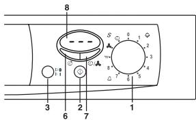 FAGOR 3 SF-6 E - Opérations nécessaires pour effectuer un cycle avec départ différé - 1