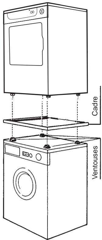 FAGOR 3 SF-6 E - Installation en colonne - 1