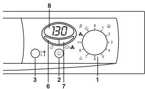 FAGOR 3 SF-6 E - Operaciones necessarias paraponer en marcha un ciclo normal. - 1