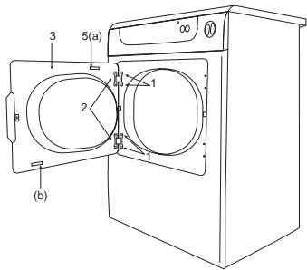 FAGOR 3 SF-6 E - REVERSING THE DOOR - 1
