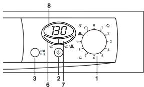 FAGOR 3 SF-6 E - Opérations nécessaires pour démarrer un cycle normal - 1