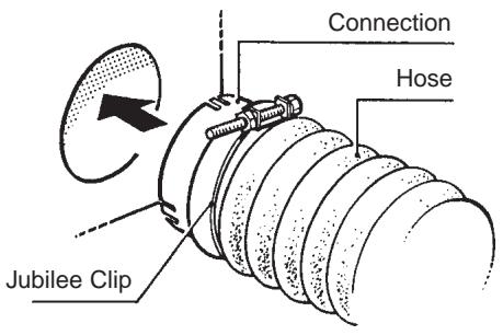 FAGOR 3 SF-6 E - EXTERNAL CONNECTION - 1