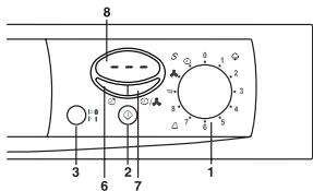 FAGOR 3 SF-6 E - Operações necessarias para,iniciar um ciclo com parte atrasada. - 1