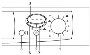 FAGOR 3 SF-6 E - To start a delayed cycle - 1