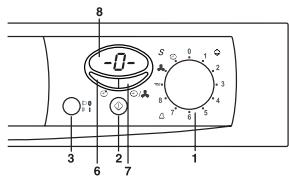 FAGOR 3 SF-6 E - Operaciones necessarias paraponer en marcha un ciclo con inicio retardado. - 4