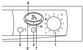 FAGOR 3 SF-6 E - Operaciones necessarias paraponer en marcha un ciclo con inicio retardado. - 2