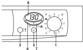 FAGOR 3 SF-6 E - Operações necessarias para efectuar um ciclo normal de secagem. - 1