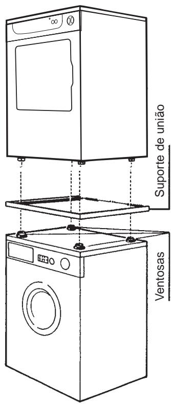 FAGOR 3 SF-6 E - INSTALAÇÃO EM COLUNA - 1