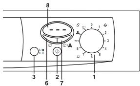FAGOR 3 SF-6 E - Operaciones necessarias paraponer en marcha un ciclo con inicio retardado. - 1