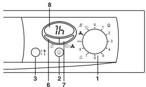 FAGOR 3 SF-6 E - Trockenzyklus mit verzogertem Start. - 2