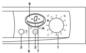 FAGOR 3 SF-6 E - Operações necessarias para,iniciar um ciclo com parte atrasada. - 4