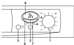 FAGOR 3 SF-6 E - Operações necessarias para,iniciar um ciclo com parte atrasada. - 2