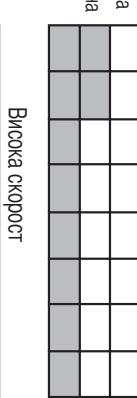 FAGOR CA-60 C - Mo4.CA-60C - 1