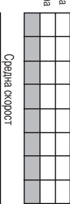 FAGOR CA-60 C - Mo4.CA-60C - 2