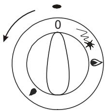 FAGOR CFF-531A - Choix de la FLAMME - 3