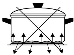 FAGOR CFF-531A - Grillade - 2