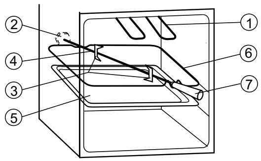 FAGOR CFF-531A - Utilisation de la broche tournante: - 1