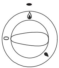FAGOR CFF-531A - Choix de la FLAMME - 1