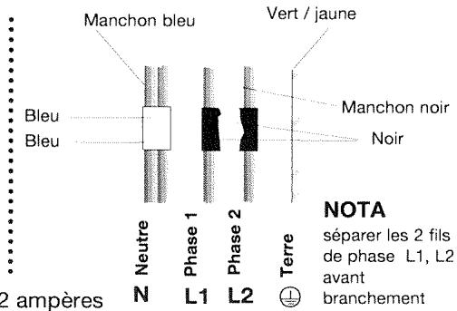 FAGOR FI3-4B - - 400 V 2N triphasé - 2