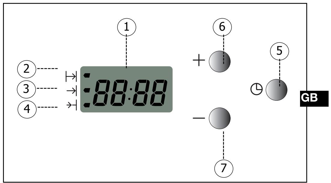 FAGOR HM-480X - The oven programmer - 1