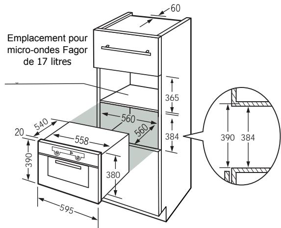 FAGOR HM-480X - Dimensions utiles pour encasrer votre four - 2