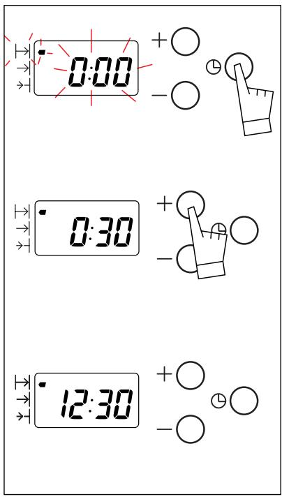 FAGOR HM-480X - Comment utiliser votre four? - 1
