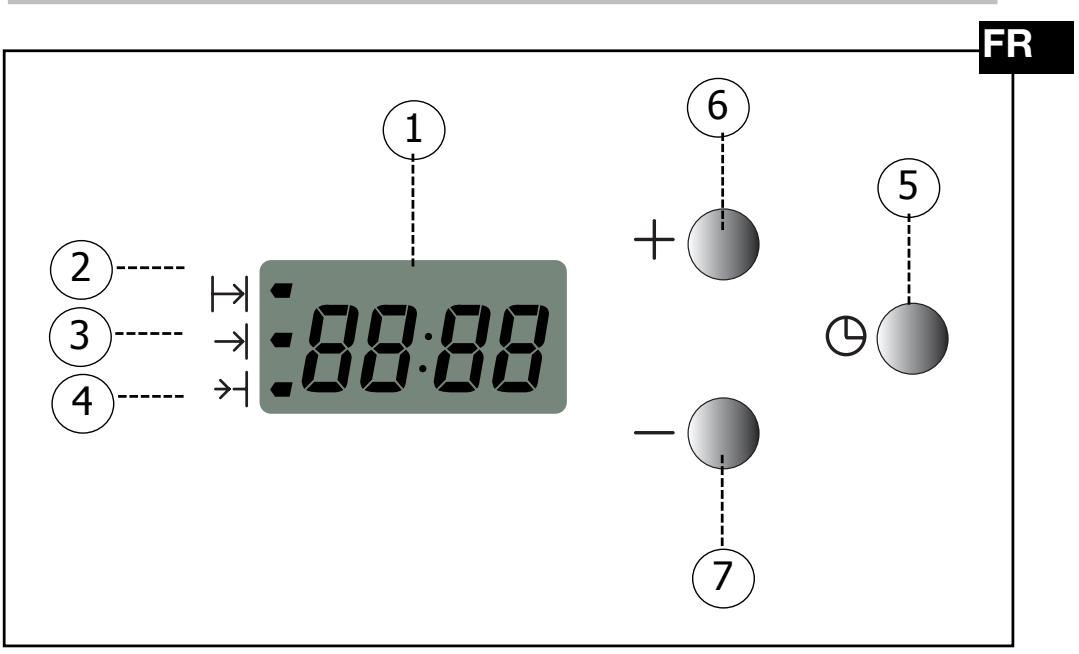 FAGOR HM-480X - Le détaill de votre programmeur - 1