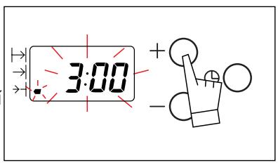 FAGOR HM-480X - Jak používat Časový spínačs funkác minutky? - 2