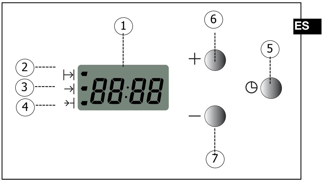 FAGOR HM-480X - Detalle del programador - 1
