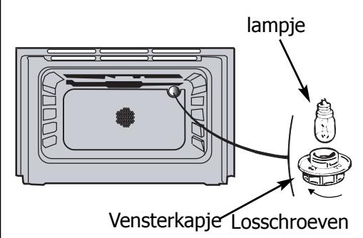 FAGOR HM-480X - Vervanging van de ovenlamp - 2