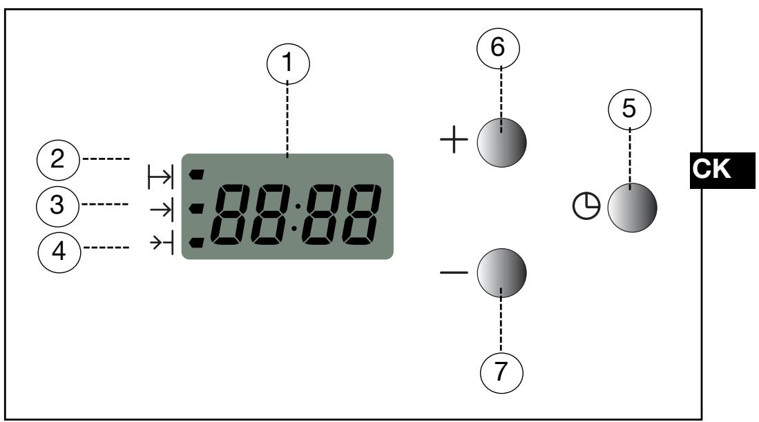 FAGOR HM-480X - Detail vašeho programátoru - 1