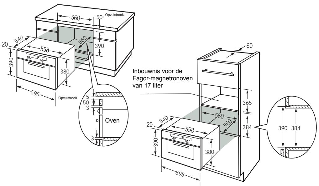 FAGOR HM-480X - Installatie van uw oven - 1