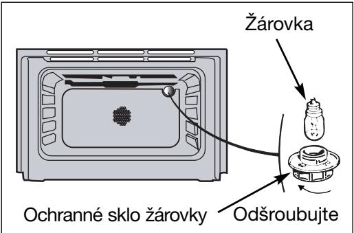 FAGOR HM-480X - Jak vyměnit zhárovku ? - 2