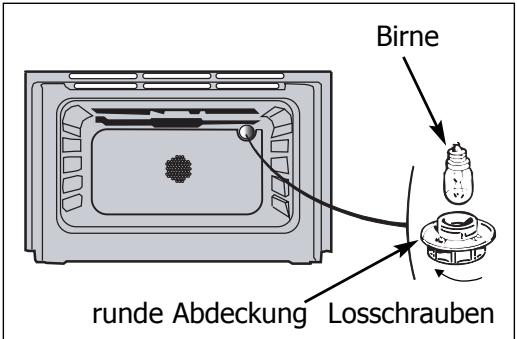FAGOR HM-480X - Wie wird eine Birne ausgewechselt - 2