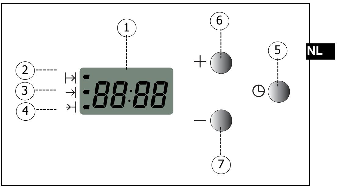 FAGOR HM-480X - De programmaschakelaar - 1