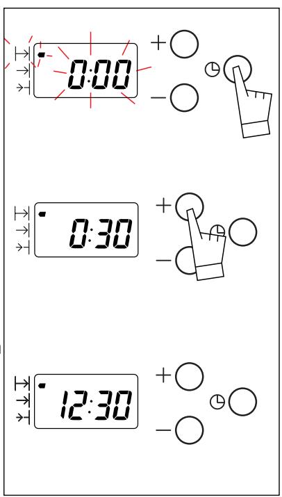 FAGOR HM-480X - ¿Cómo utiliser el hora? - 1