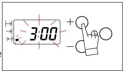 FAGOR HM-480X - ¿Cómo usar el reloj minutero? - 2