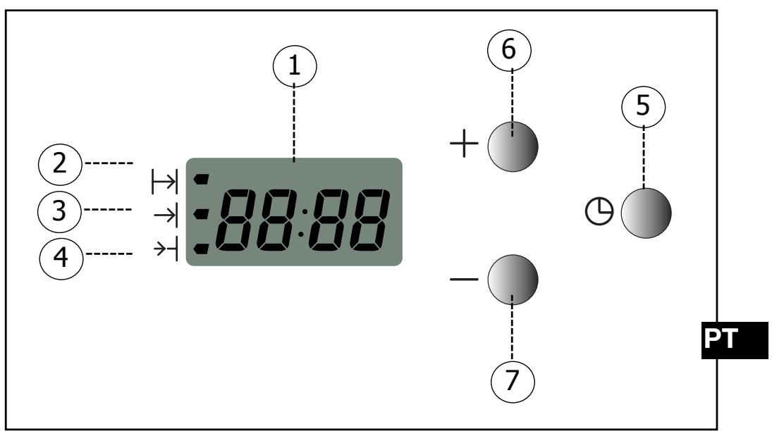 FAGOR HM-480X - Os pemenores do programador - 1