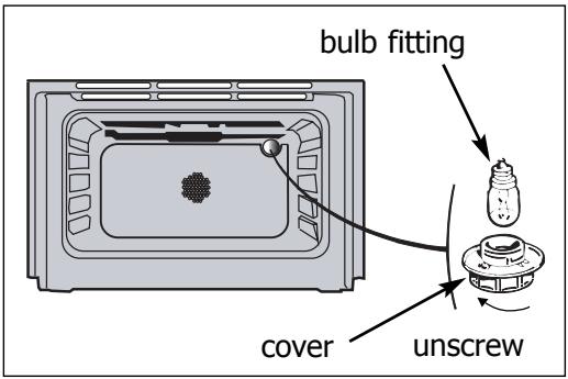 FAGOR HM-480X - Changing a bulb - 2