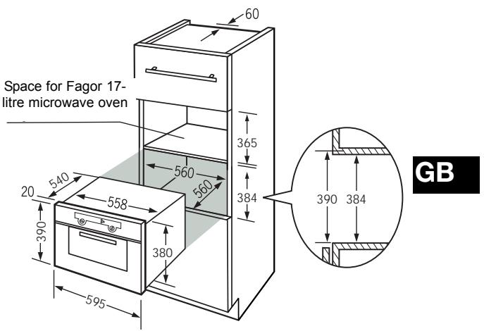 FAGOR HM-480X - Dimensions for installation use - 2