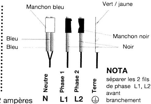 FAGOR IFT-40N - - 400 V 2N triphasé - 2