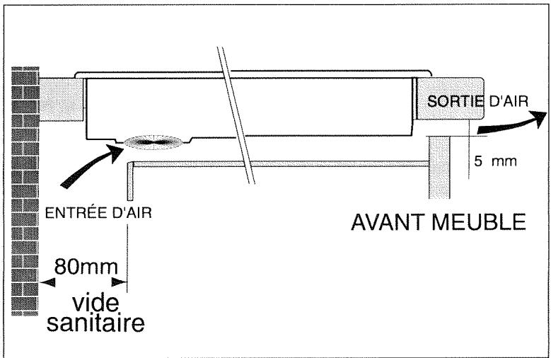 FAGOR IFT-40N - Protection des découpes : - 1